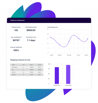 dashboard_wbg x2